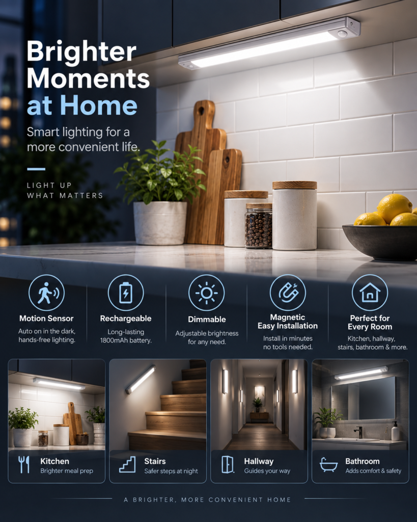 MCGOR under cabinet lighting infographic showing motion sensor, rechargeable battery, dimmable light, and magnetic installation