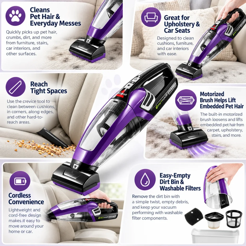 Infographic showing a cordless pet hair hand vacuum with feature callouts for motorized brush, crevice tool, upholstery use, and washable filtration.