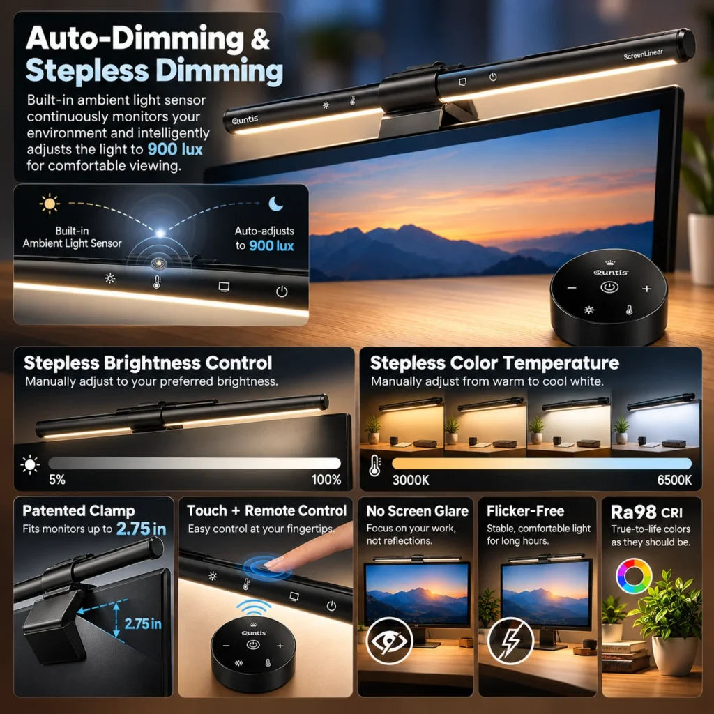 Infographic of the Quntis monitor light bar showing auto-dimming, stepless brightness, 3000K to 6500K color temperature, clamp fit, touch and remote control, glare reduction, flicker-free light and Ra98 CRI.